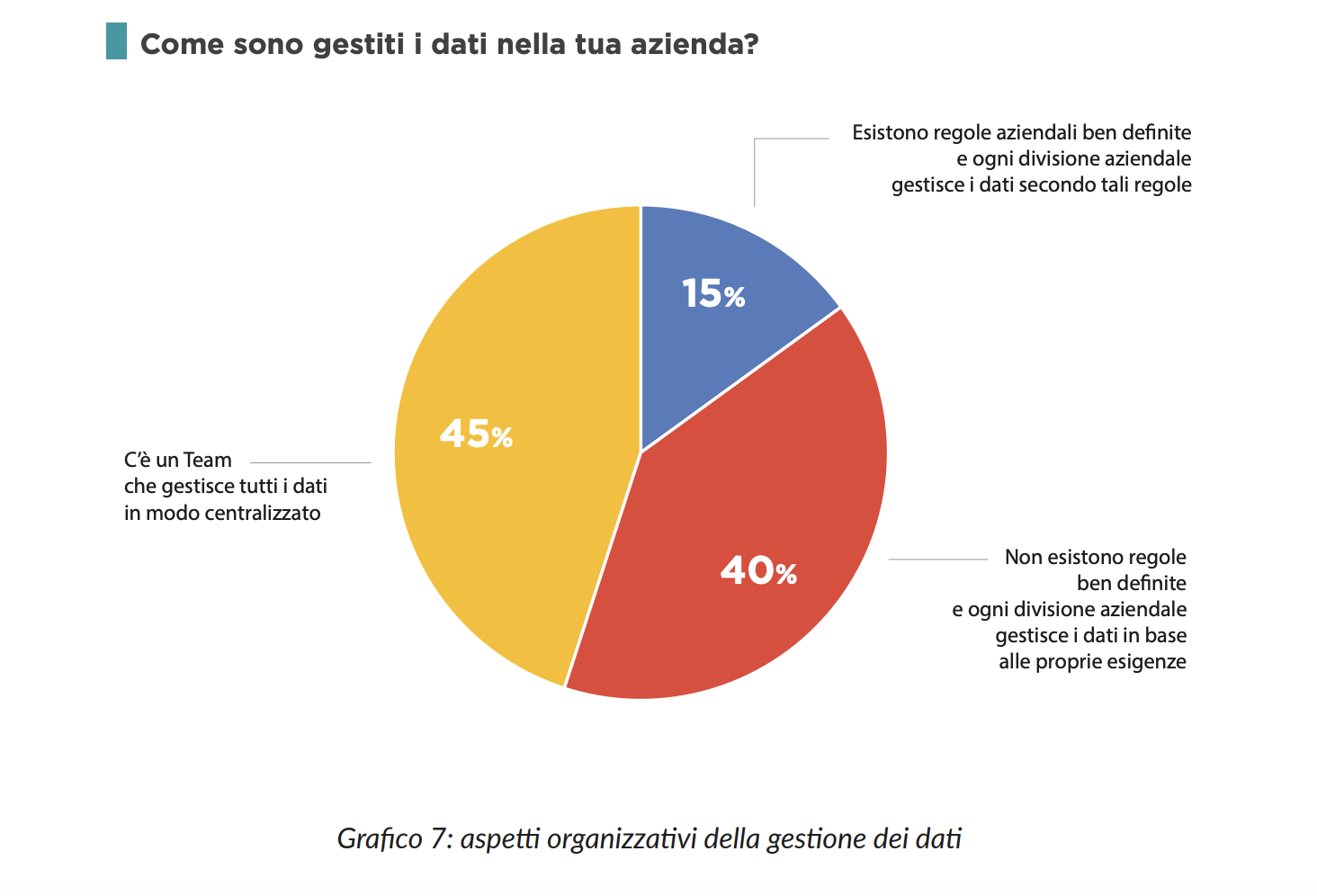 Screenshot 2024-04-09 alle 11.58.17